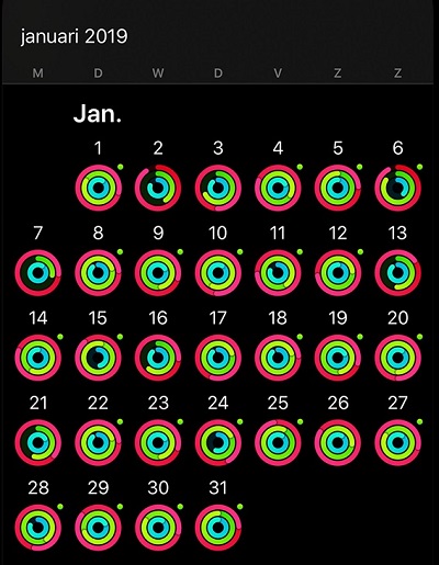 How to change calorie goal on apple watch 5 online