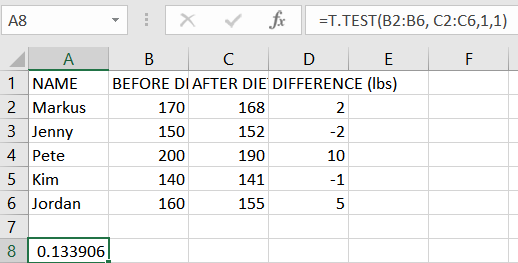 Excel table result