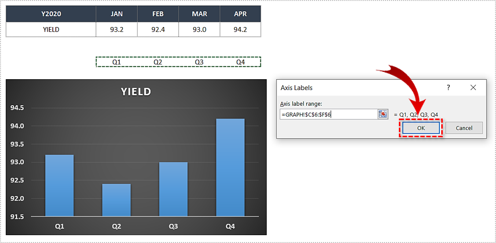 How to label horizontal axis in google sheets