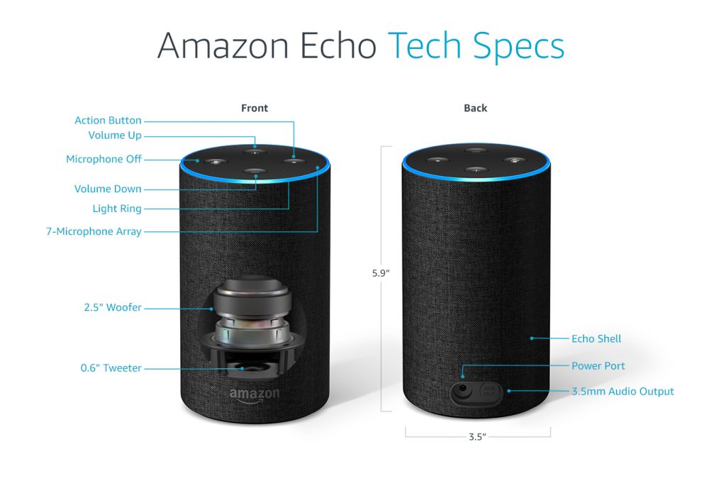 How to Enter Set Up Mode on  Echo Dot 5 - Activate Pairing Mode 