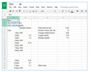How to Delete All Empty Rows and Columns in Google Sheets