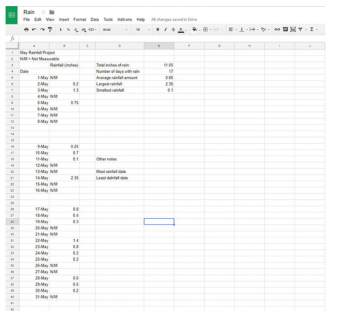 How to Delete All Empty Rows and Columns in Google Sheets