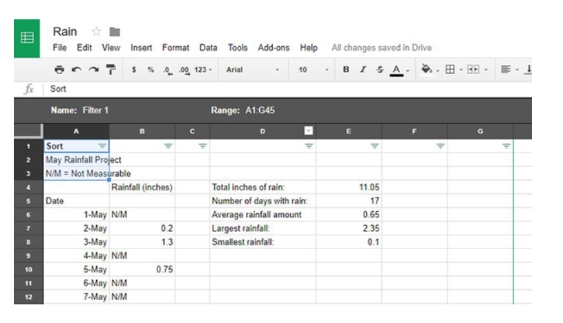 Google Sheets - Rain data - Filter View