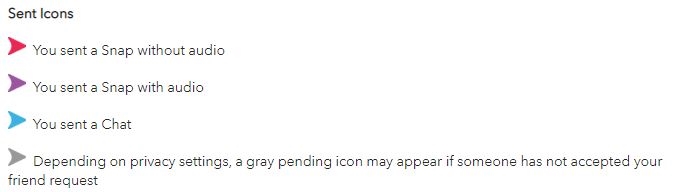 Sent Icons