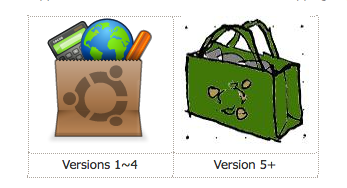 Ubuntu Software Center