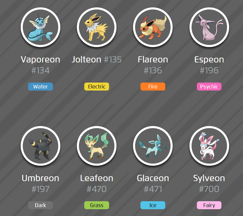 Names evolution go pokemon eevee Pokémon Go