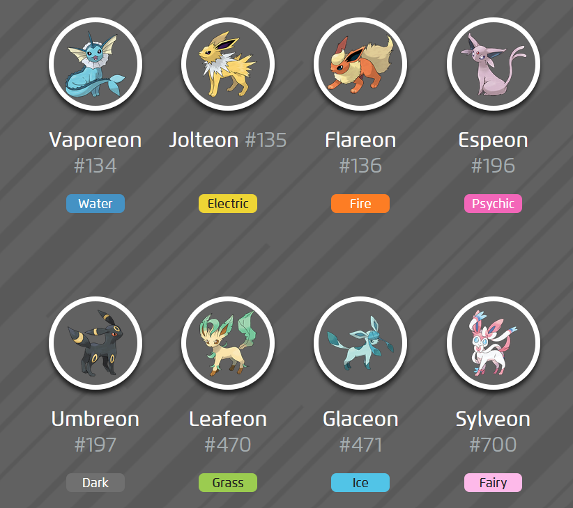 Pokémon Go Eevee evolution: How to evolve Eevee into Sylveon, Umbreon,  Espeon, Vaporeon, Flareon, Glaceon, Leafeon and Jolteon with new names