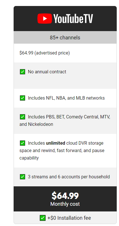 YouTube TV Subscription page