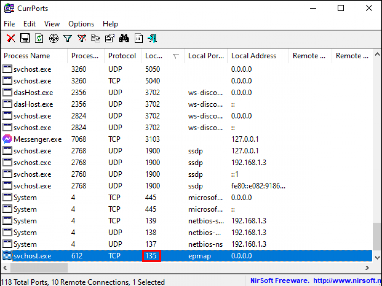 How to Check Which Ports Are Open on a Windows 10 PC