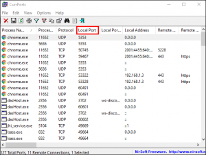 How to Check Which Ports Are Open on a Windows 10 PC