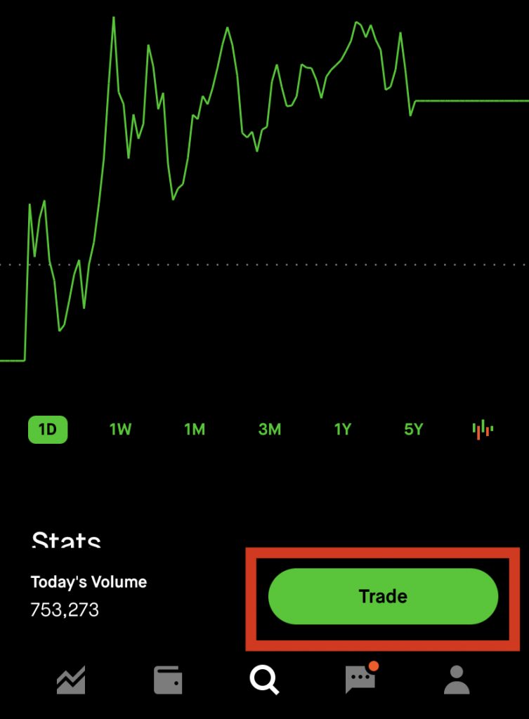 How to Buy or Sell After Hours in Robinhood