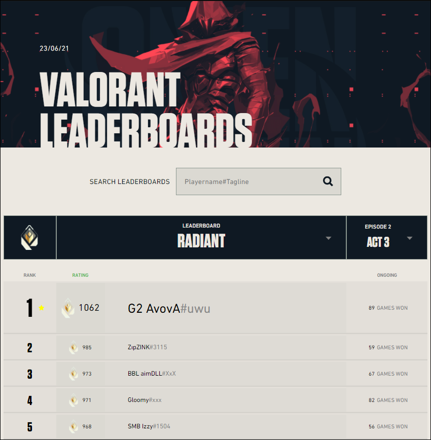 VALORANT on X: NA Ranked leaderboard is here. How do you stack up?   / X