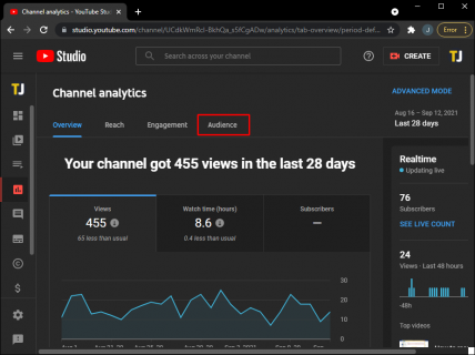 How To See User Data on Who Watched your YouTube Video