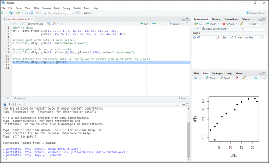 How To Change the X or Y Axis Scale in R