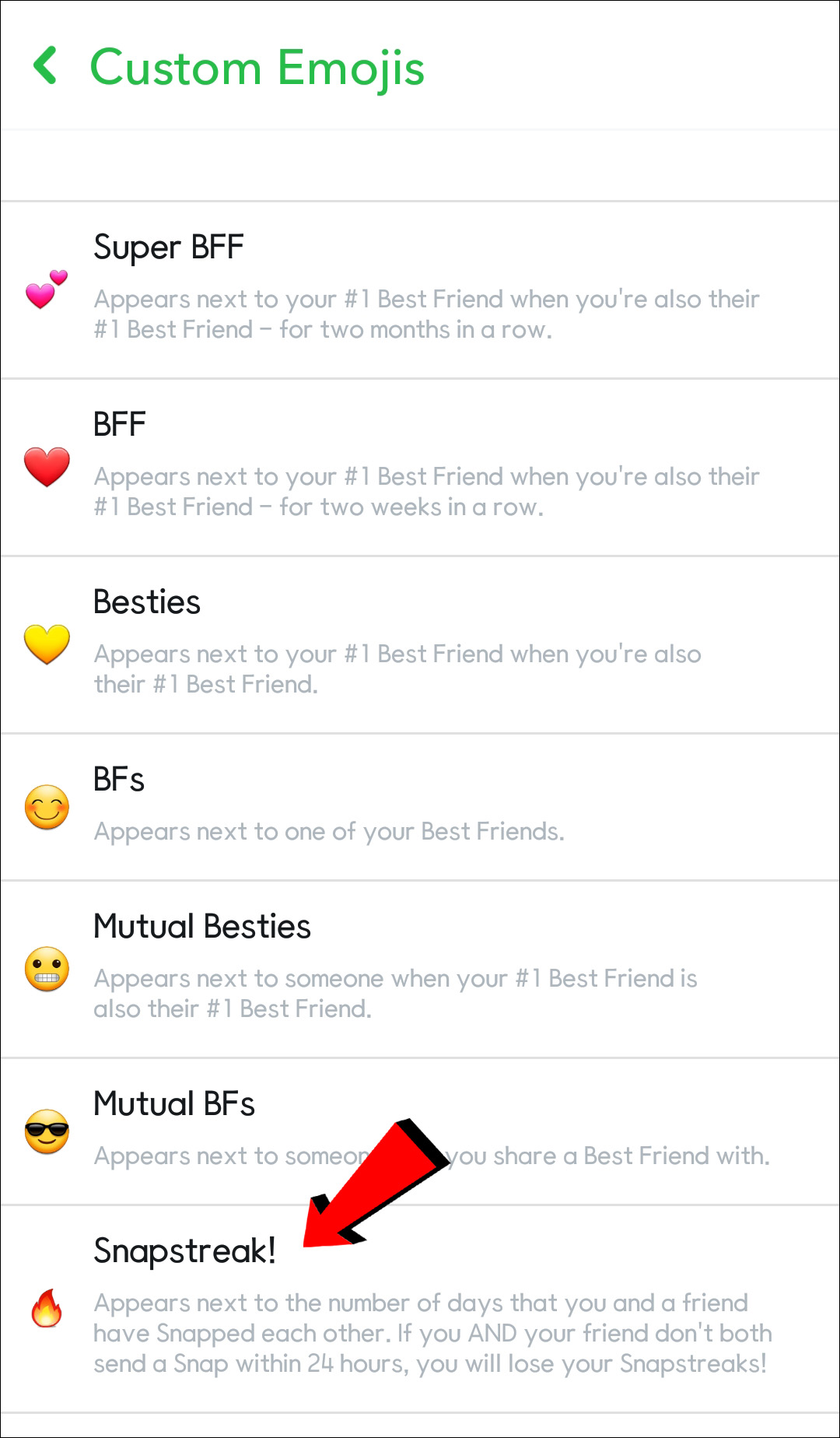 Initial chat friends list algorithm