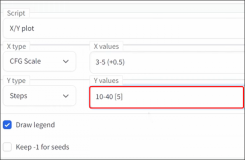 How to Create a Great Prompt for Stable Diffusion
