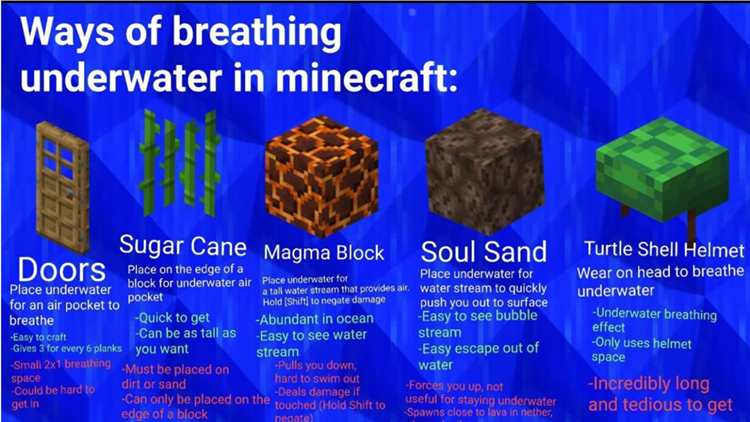 How To Breathe Underwater In Minecraft Bedrock 28 how to breathe underwater in minecraft Full Guide (11/2023)