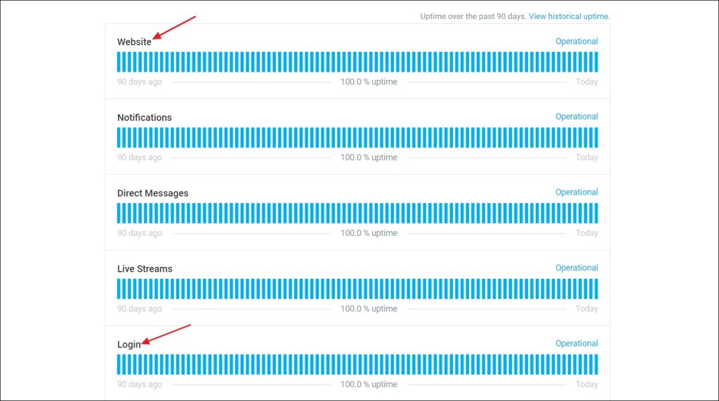How to Fix OnlyFans Keeps Logging You Out Issue