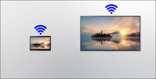 How to Connect a Sony TV to a Laptop