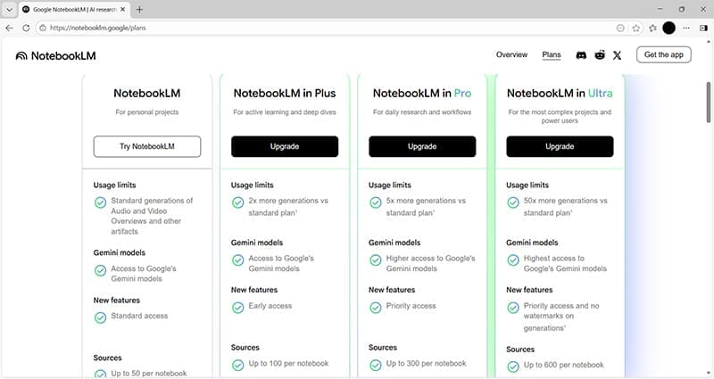 NotebookLM AI Review Ta anteckningar till nästa nivå med AI 6