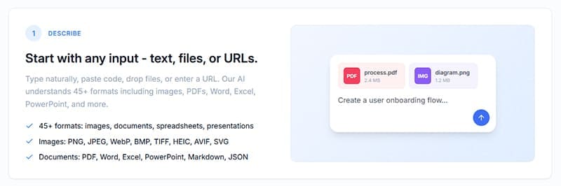 Hur man använder Flowova för att skapa flödesscheman på några sekunder 2