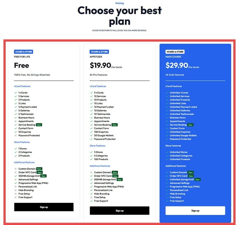 Använda HiHup för AI-genererade visitkort 7