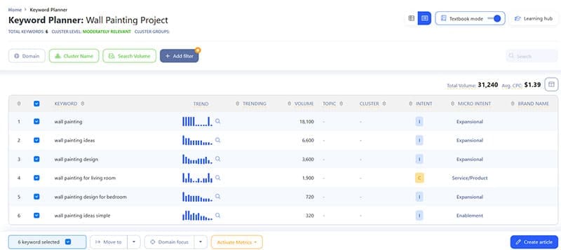 Skriv och undersök ditt innehåll med WriterZen AI 3