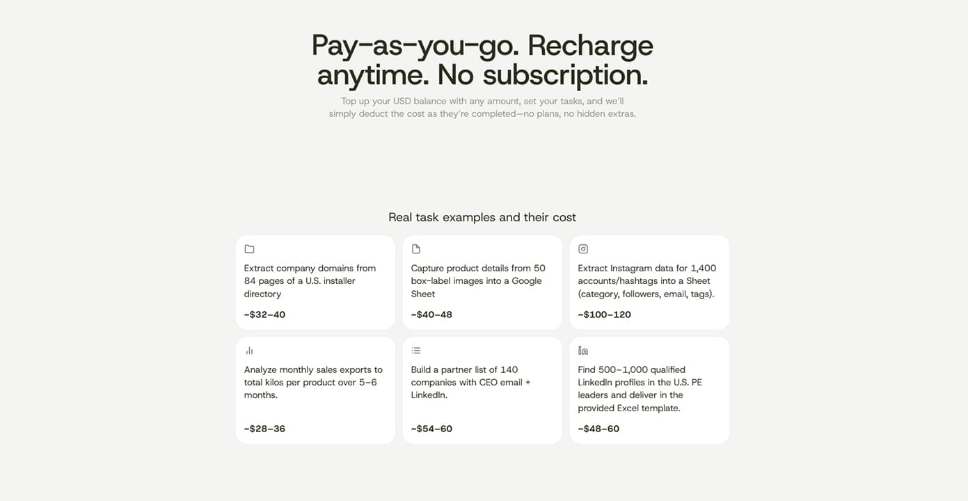 Mänsklig expertis möter AI Vår Tendem AI-recension 2