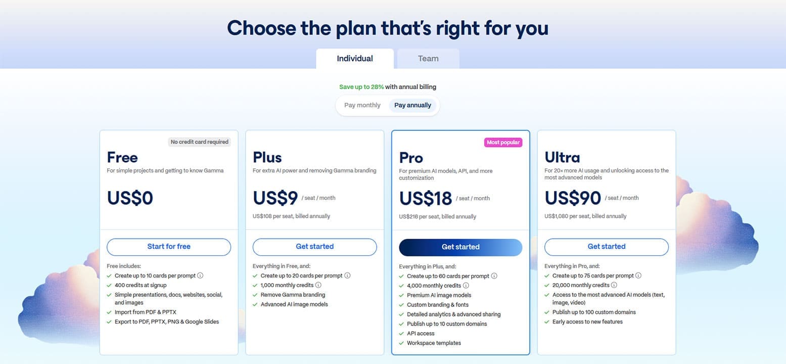 Skapa PowerPoint-presentationer utan ansträngning med Gamma AI 6