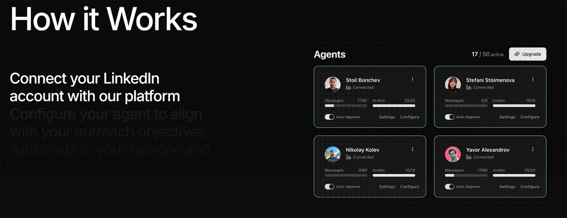 Sellinger AI Review An Autonomous Growth Engine for LinkedIn 2