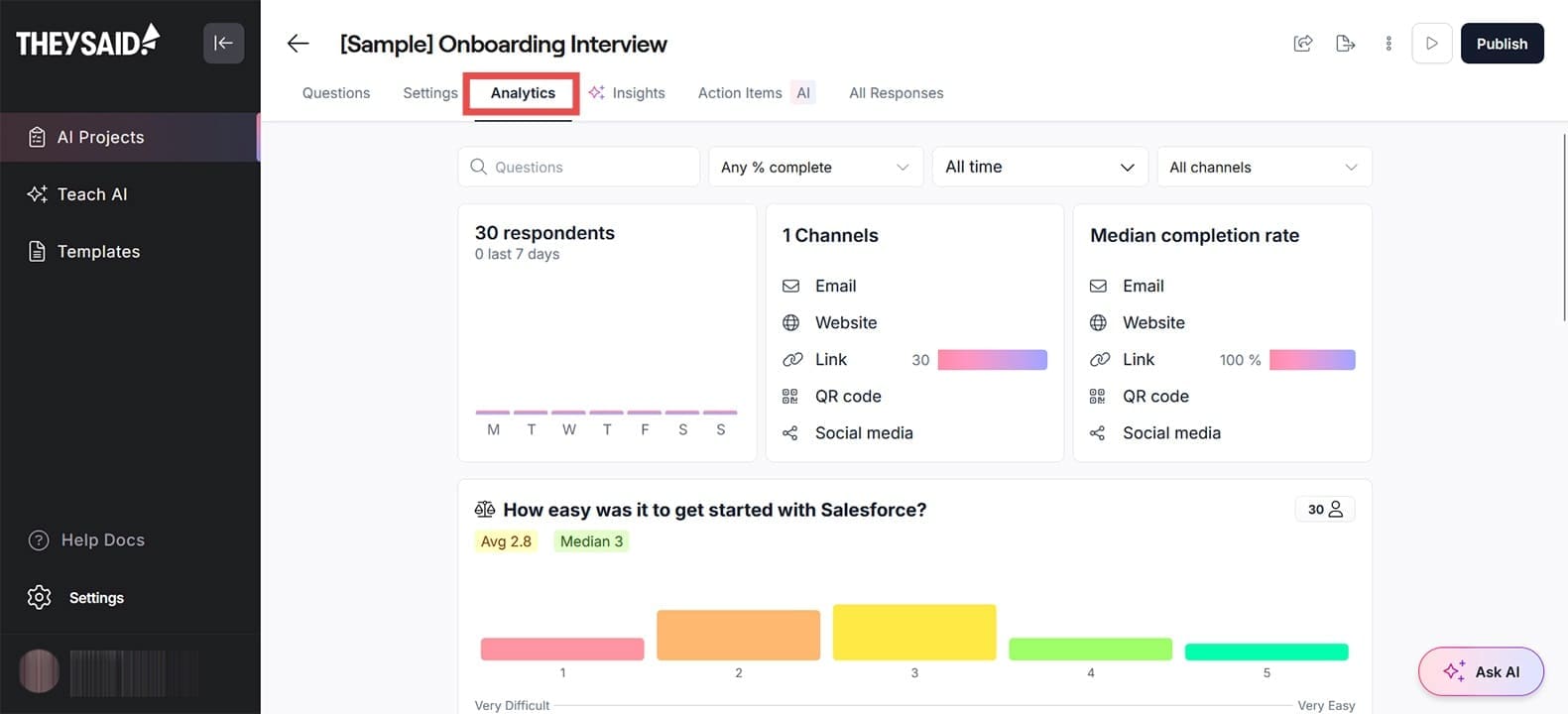 Surveys That Work for You &ndash; Our Review of TheySaid AI 4