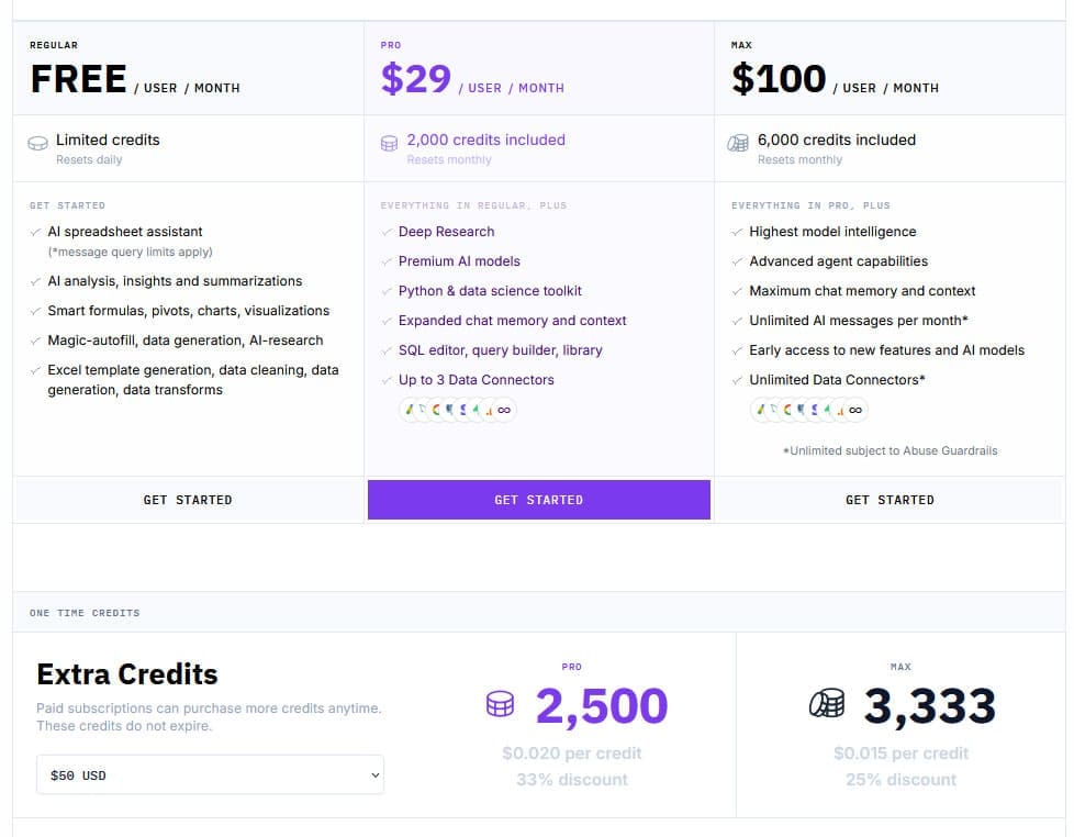 Can Sourcetable AI Increase Your Spreadsheet Productivity 3