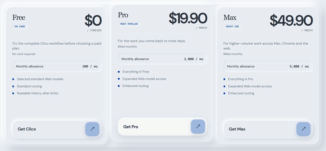 Is Clico AI a Good Writing Assistant 4