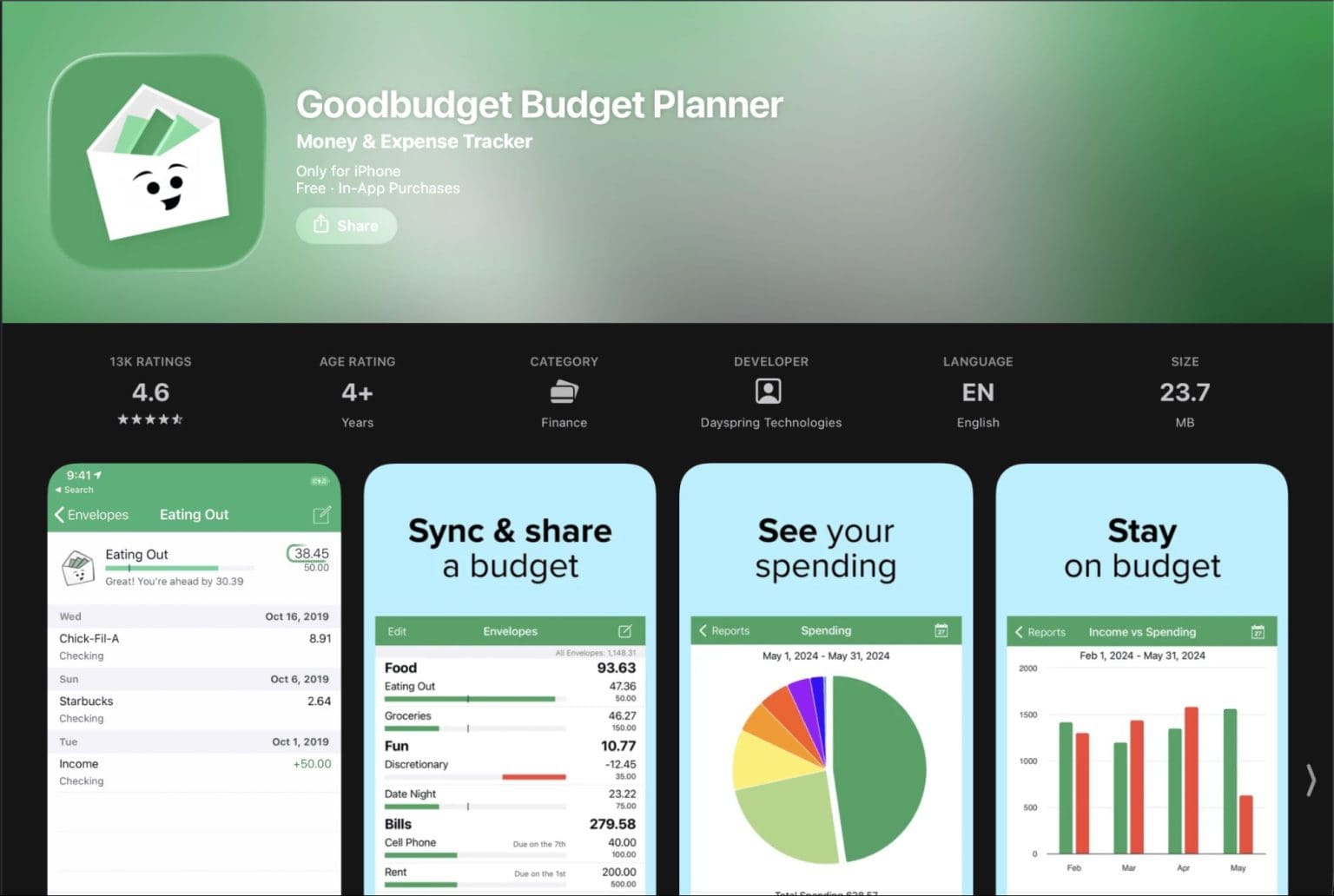 Best Budget Apps for iPhone in 2026
