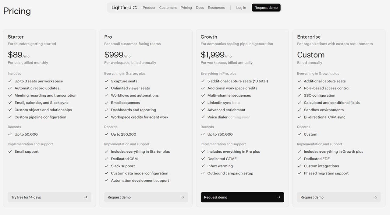 Hur mäter sig Lightfield AI som ett CRM 2