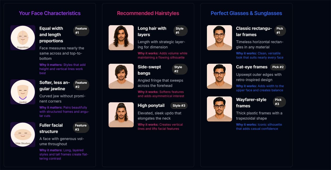 Förhandsgranska de bästa frisyrerna för din ansiktsform med FaceShapeDetector AI 3